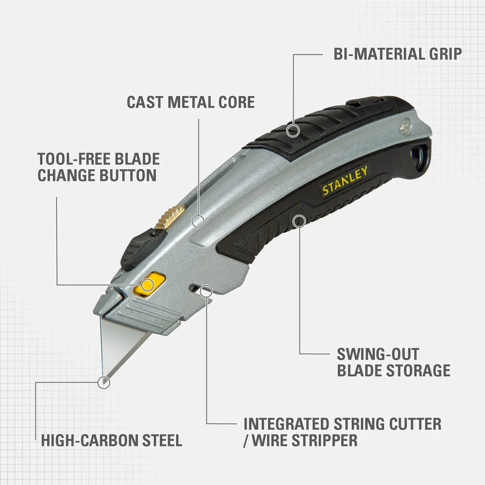 A STANLEY utility knife with labeled features: bi-material grip, cast metal core, tool-free blade change button, high-carbon steel blade, integrated string cutter/wire stripper, and swing-out blade storage.