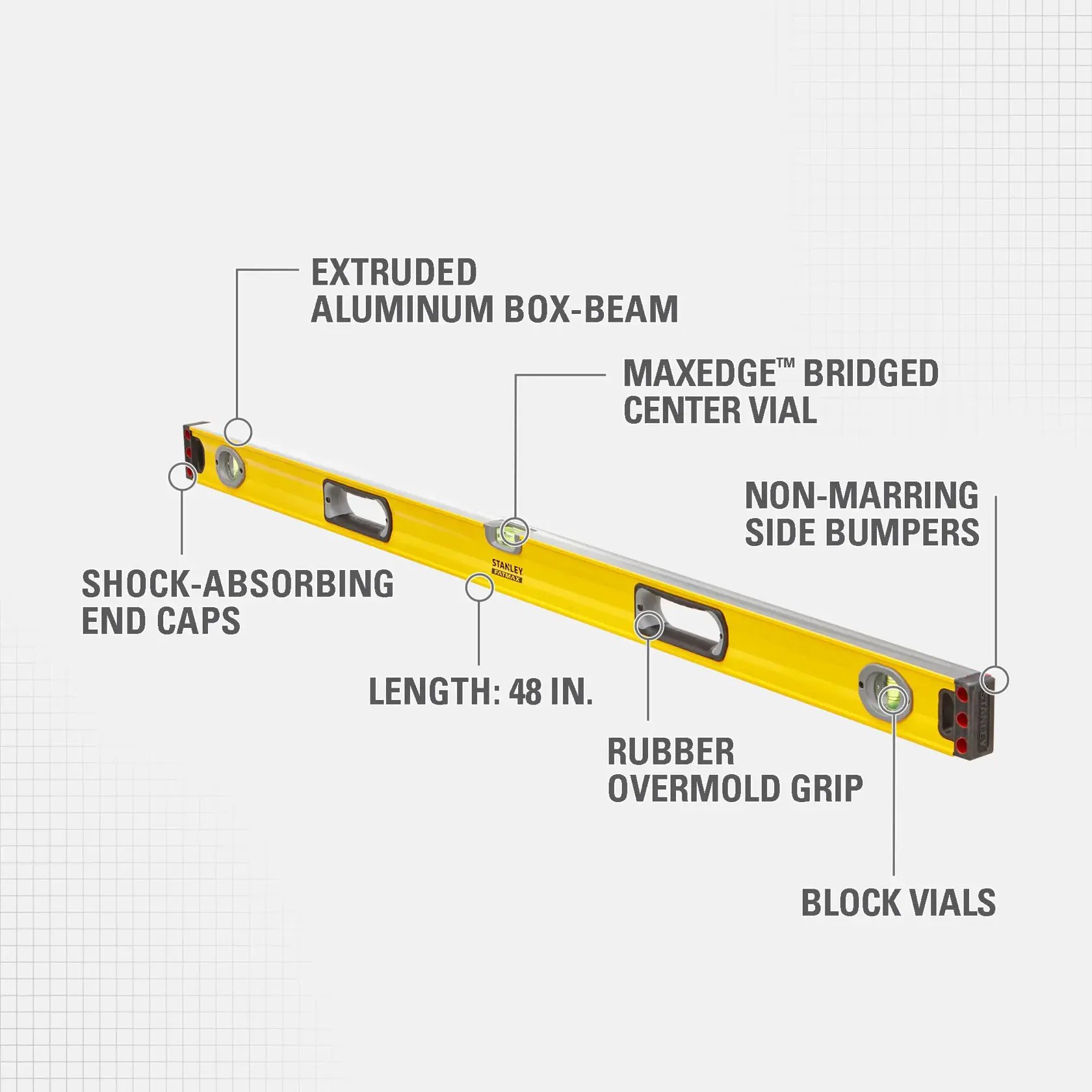 A yellow 48-inch STANLEY level tool with labeled features: extruded aluminum box-beam, MaxEdge bridged center vial, shock-absorbing end caps, non-marring side bumpers, rubber overmold grip, and block vials.