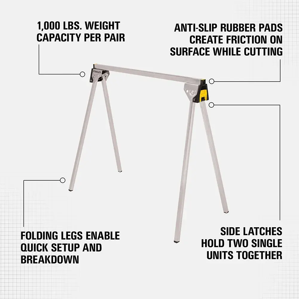 Diagram showing a STANLEY STST11154 sawhorse with features highlighted: 1,000 lbs. weight capacity per pair, anti-slip rubber pads to create friction on surface while cutting, folding legs for quick setup and breakdown, and side latches to hold two single units together.